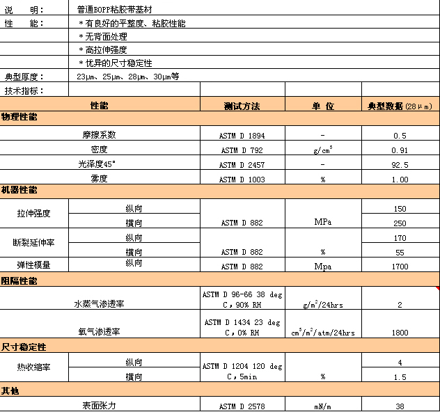 腾博汇游戏官网·(中国)专业效劳,诚信为本
